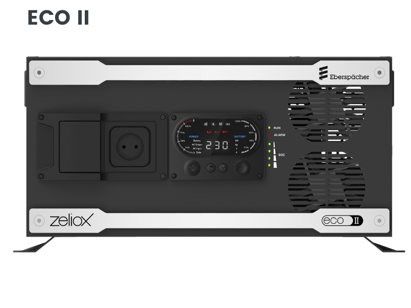 Zeliox Eco II vooraanzicht